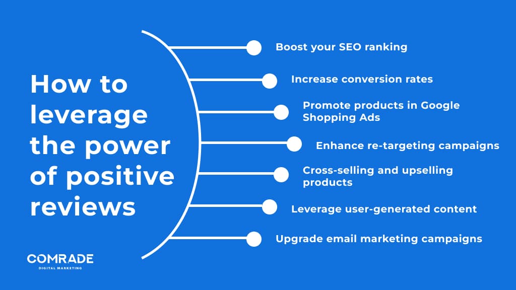 How to leverage the power of positive review