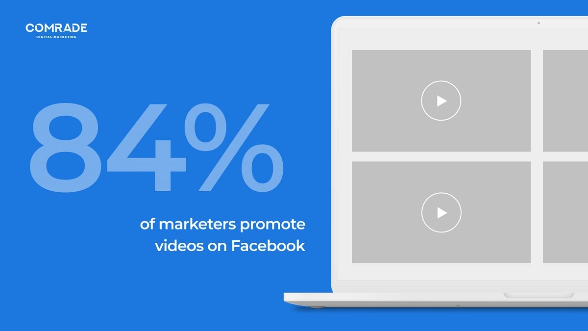 facebook video marketing