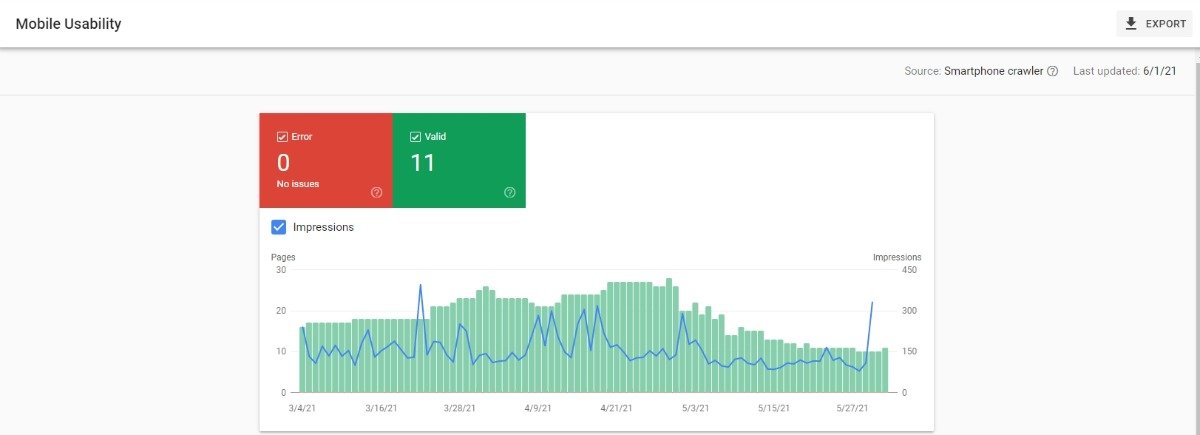 google search console mobile usability report