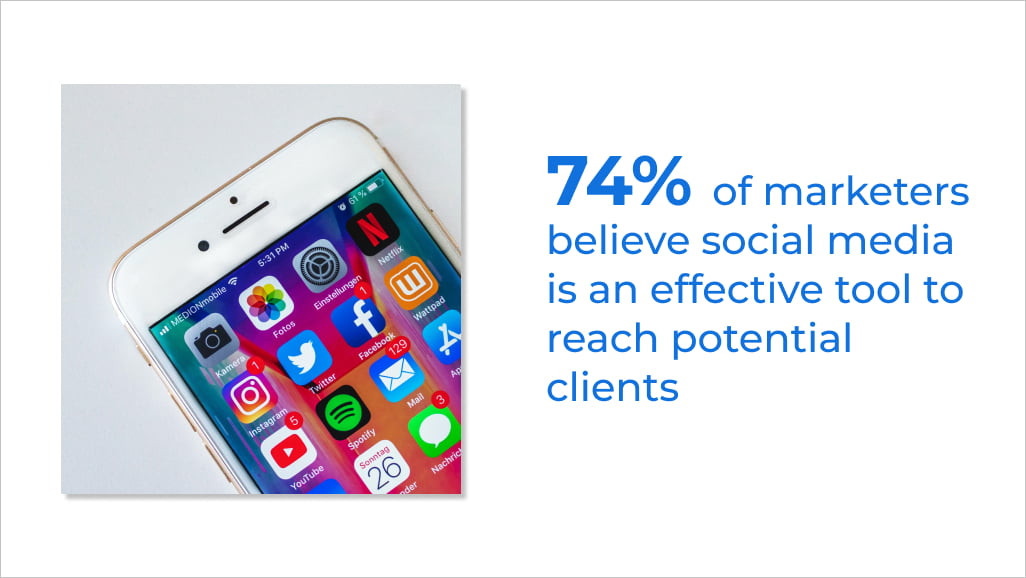 Social media is an effective tool to reach potential clients