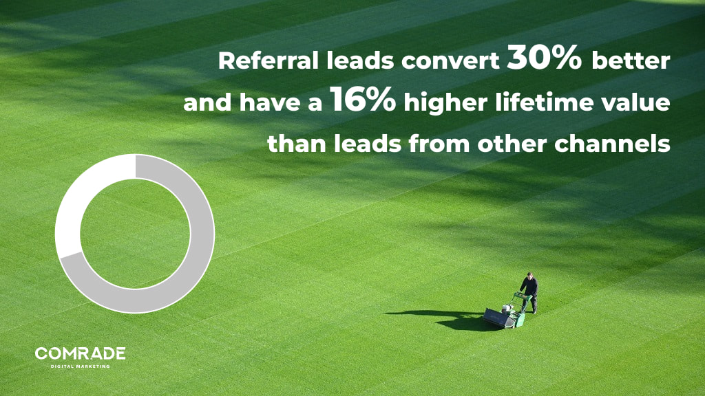 Referrals for lawn businesses