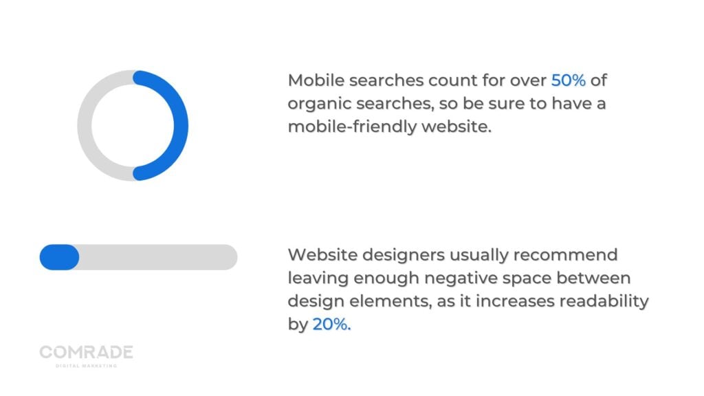 webdesign statistics