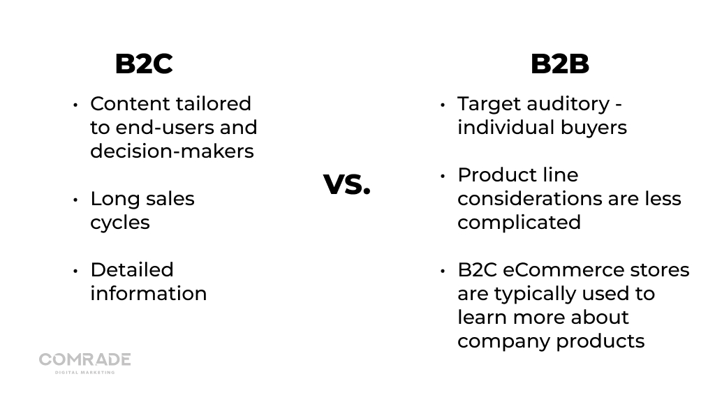 Differencies between B2C and B2B
