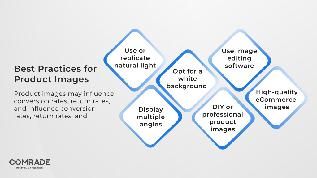 Best practices for product images
