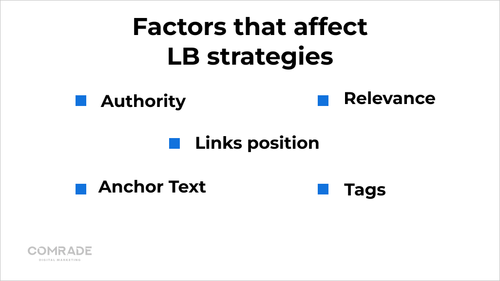 5 elements of LB strategy