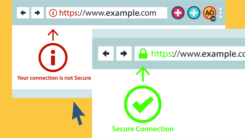 HTTPS protects customer's data