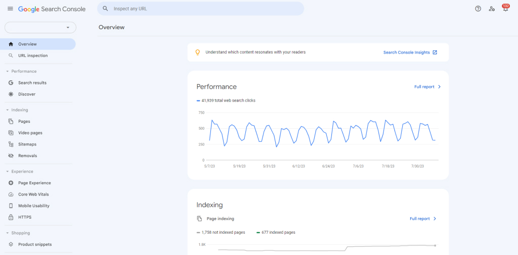 Google Search Console overview