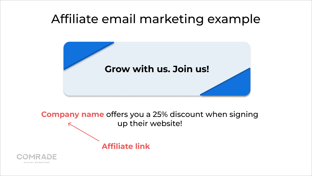 An example of an affiliate email