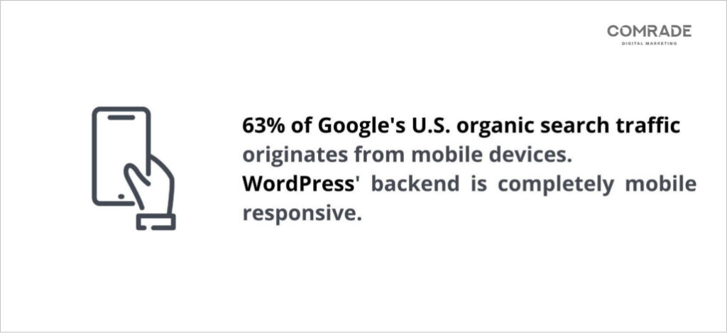 Optimize your site for mobile