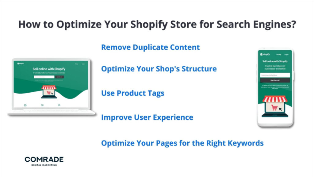 Optimize Shopify pages for the right keywords