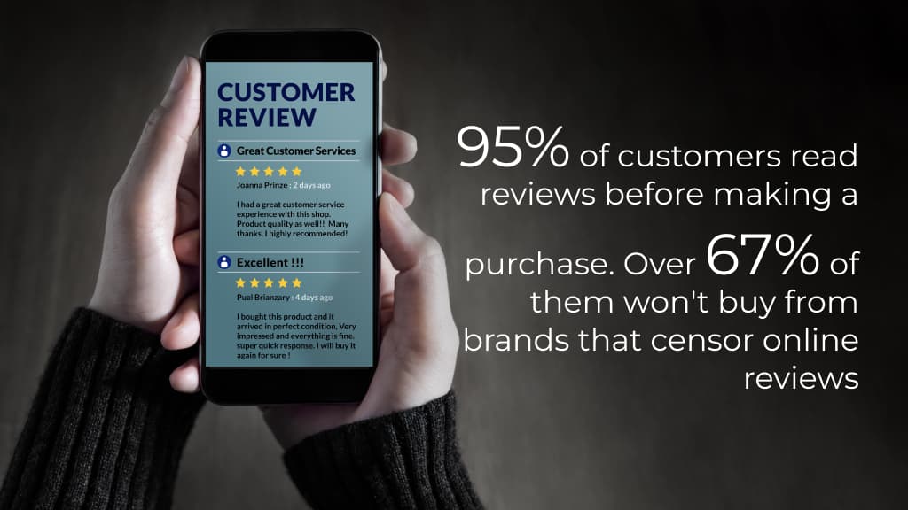 95% of customers read reviews before making a purchase