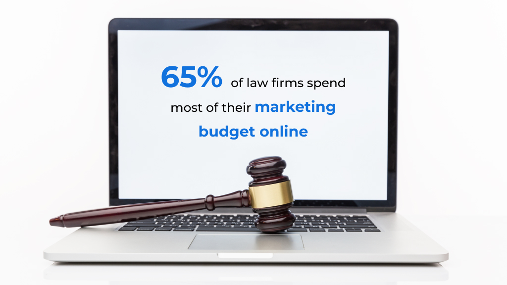 Lawyers spend more than a half of their marketing budget online