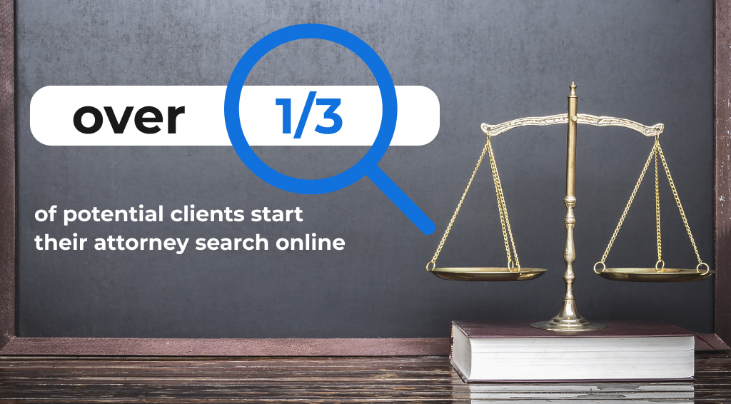 Over 1/3 of people search for a lawyer online