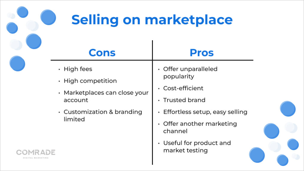 Pros and cons of selling on marketplace
