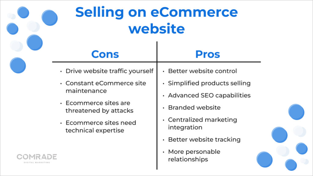 Pros and cons of selling on eCommerce website