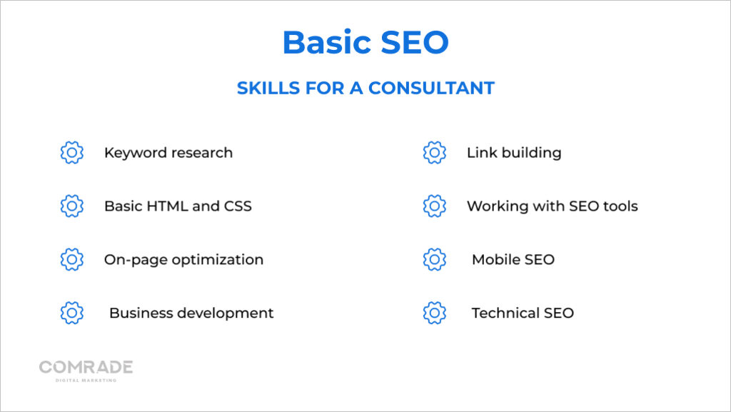 Basic SEO skills for a legal marketing consultant