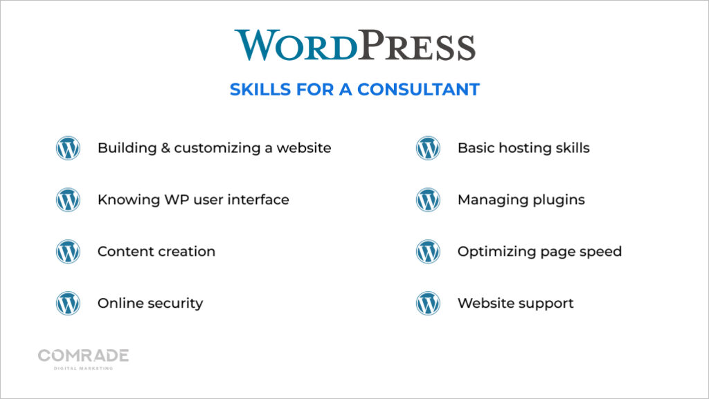 Basic WordPress skills for a legal marketing consultant
