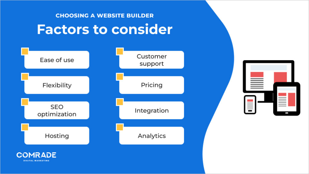 Choosing a website builder