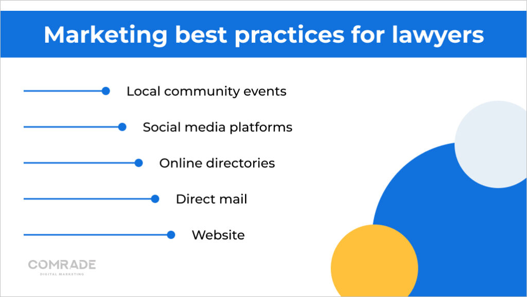 Main marketing best practices