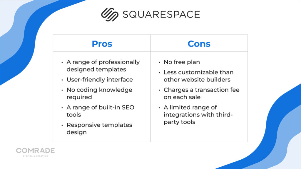Advantages and disadvantages of Squarespace