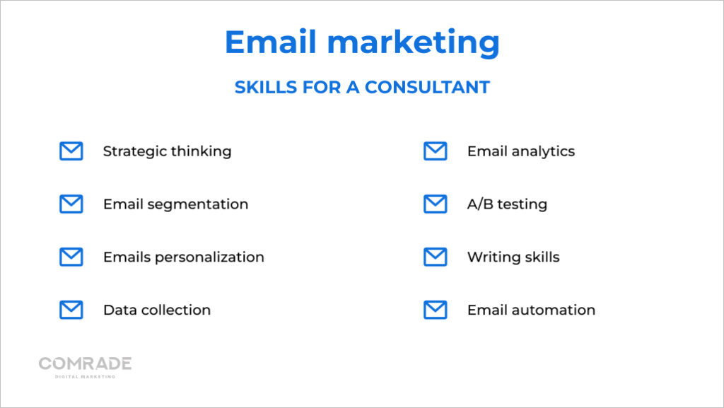 Basic email marketing skills for a legal marketing consultant