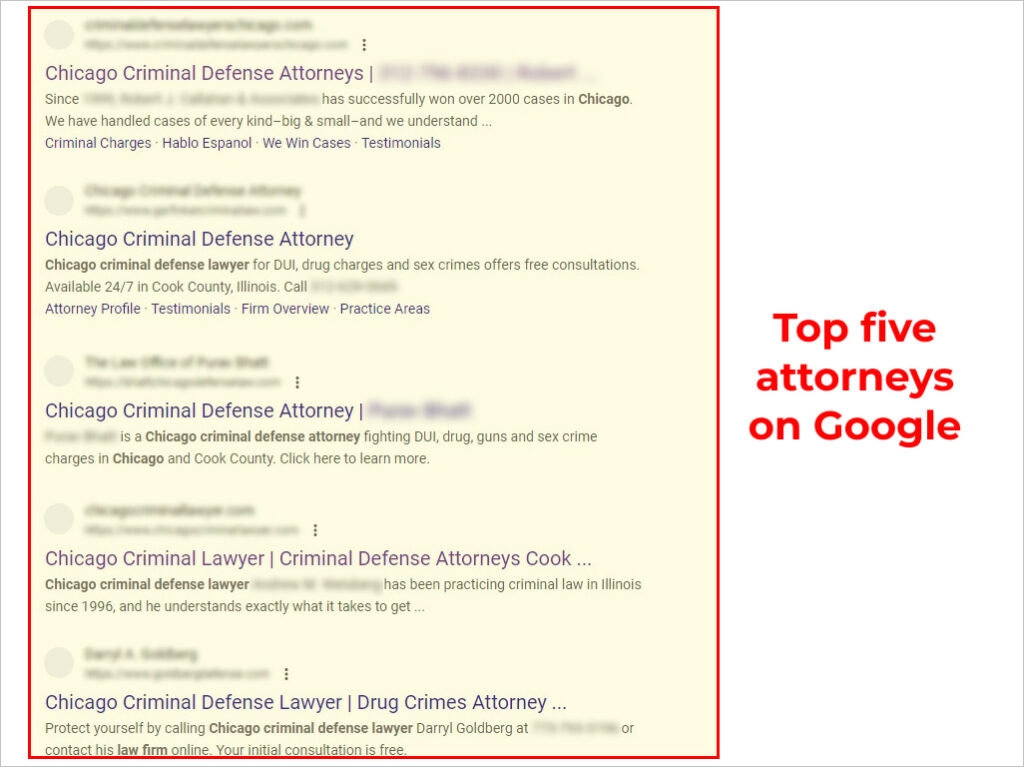 Top 5 law companies in SERP