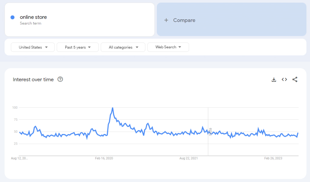 How to Use Google Trends - Google for Small Business
