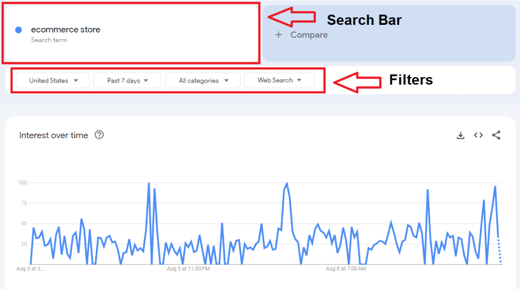 Search bar and filters in Google Trends