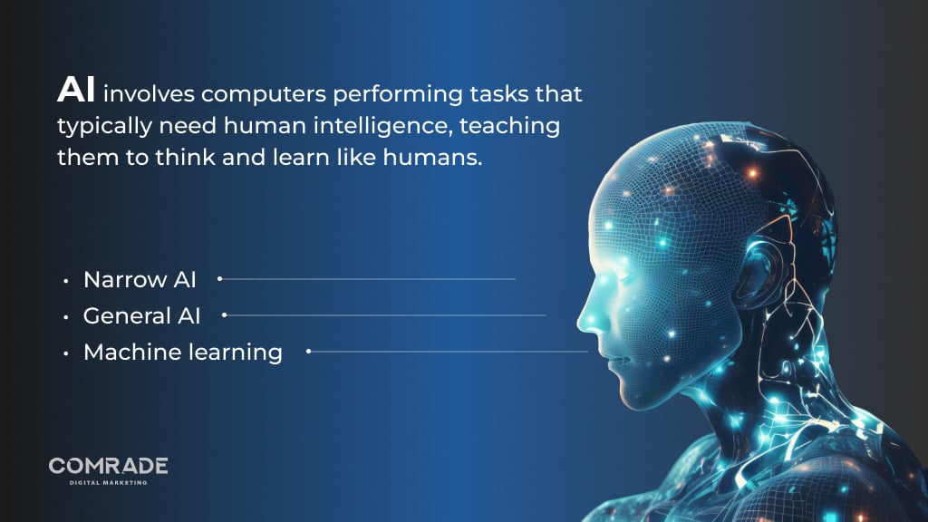 AI definition and its types