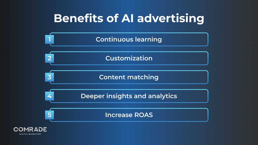 Benefits of AI advertising