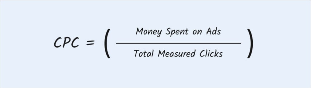 Estimated  Money Calculator for Beginners in 2023