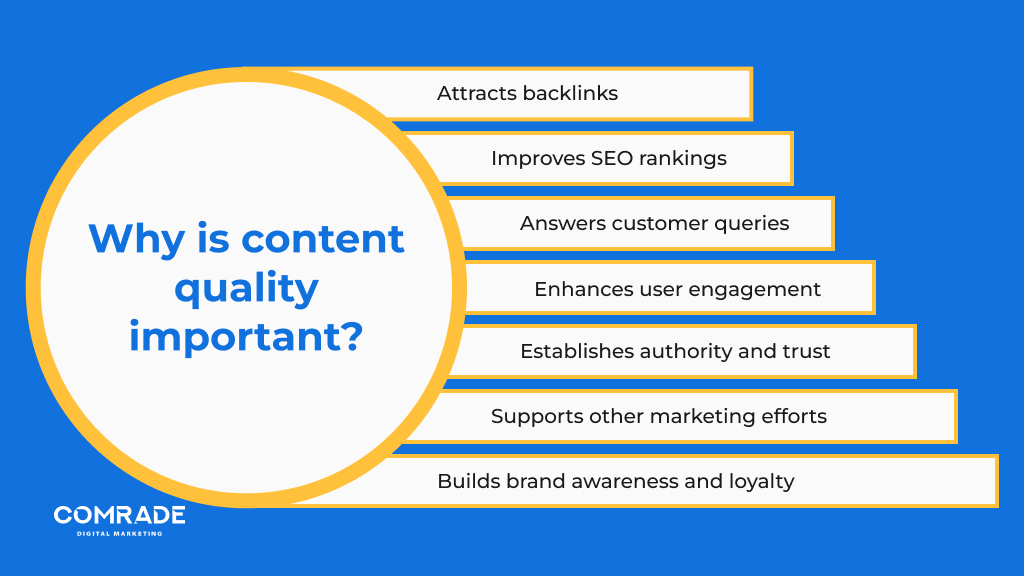 Why is content quality important?