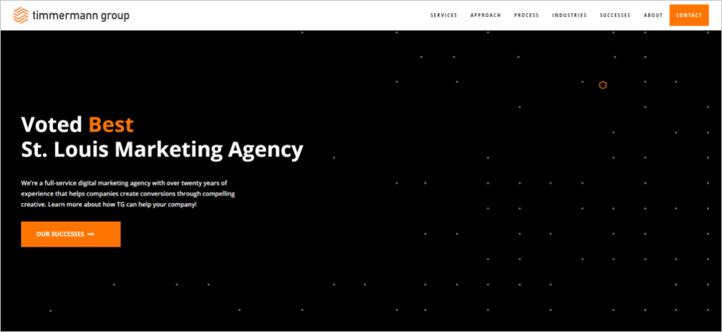 Timmermann Group digital marketing agency