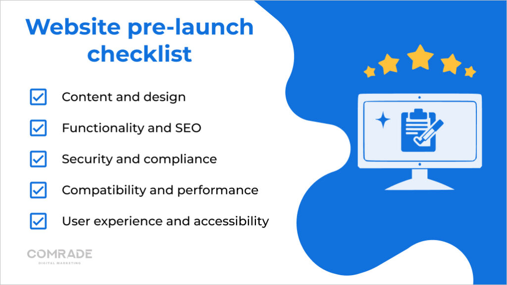 5 main points in pre-launch website checklist