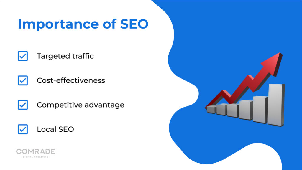 What makes SEO crucial for deck building business
