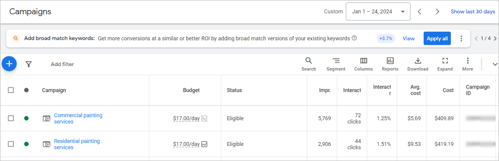 Relevant keywords on Google Keyword Planner