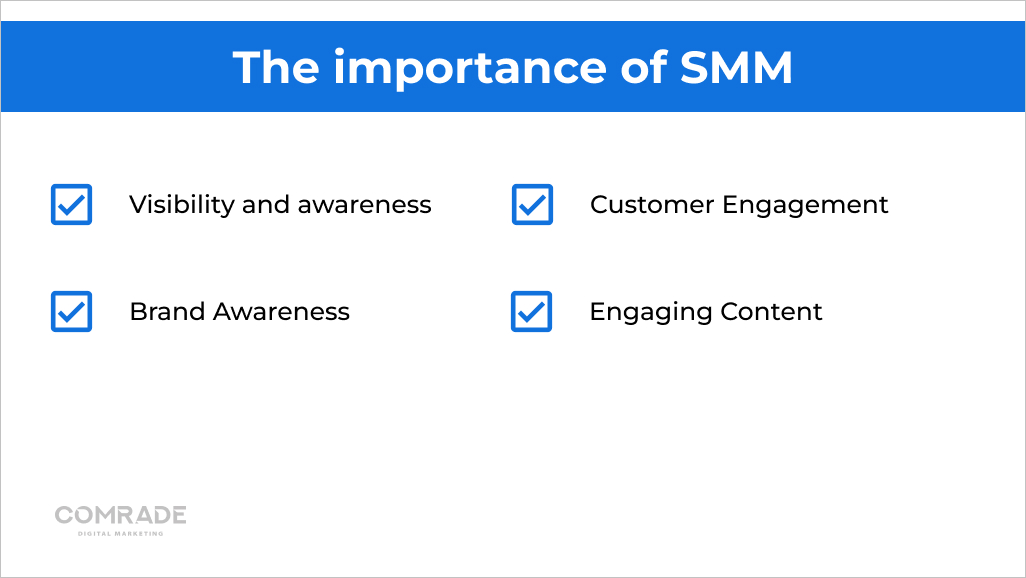 The importance of SMM for medical spas