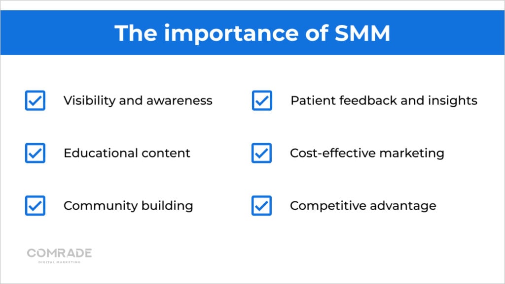 Is social media crucial for ophthalmology companies