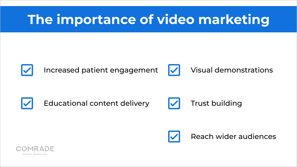 Benefits of video marketing