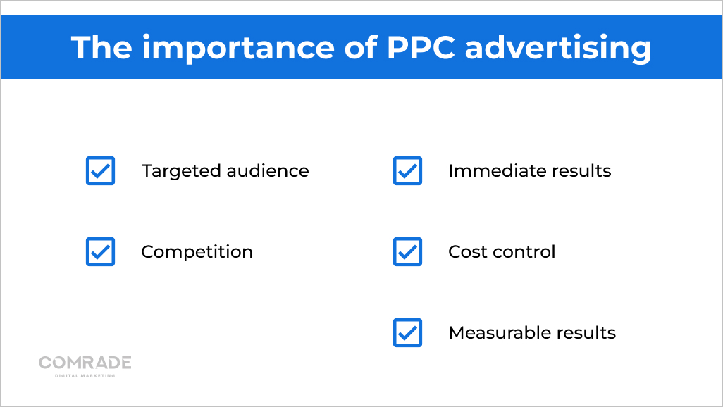 Benefits of PPC