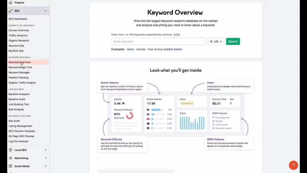 SemRush streamlines your SEO workflow, providing valuable insights and actionable recommendations for improving your website's performance