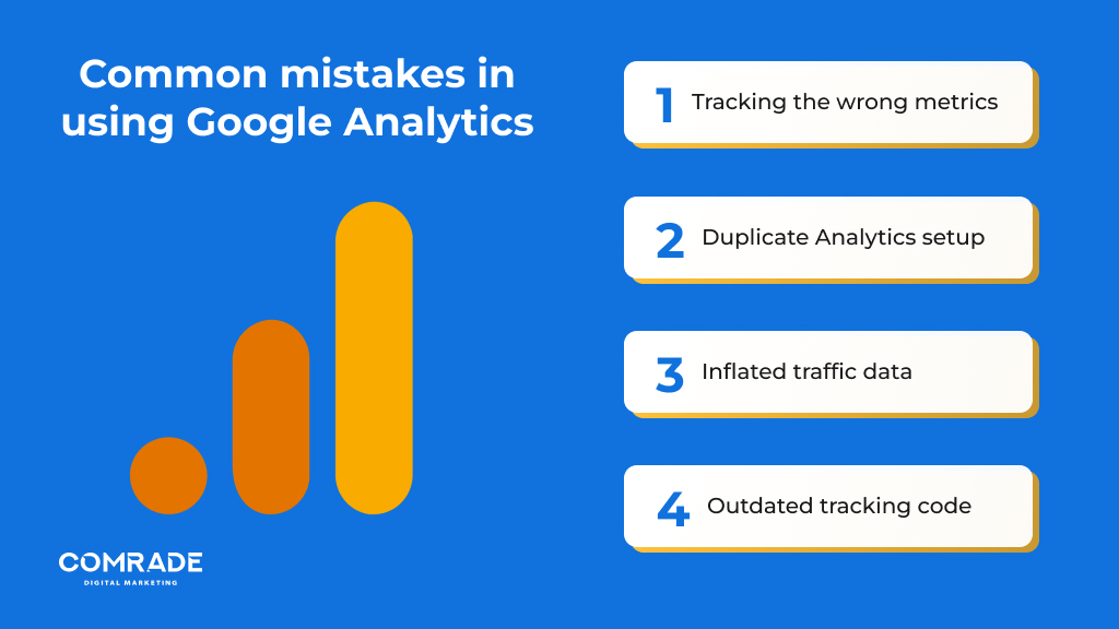 Mistakes in using Google Analytics