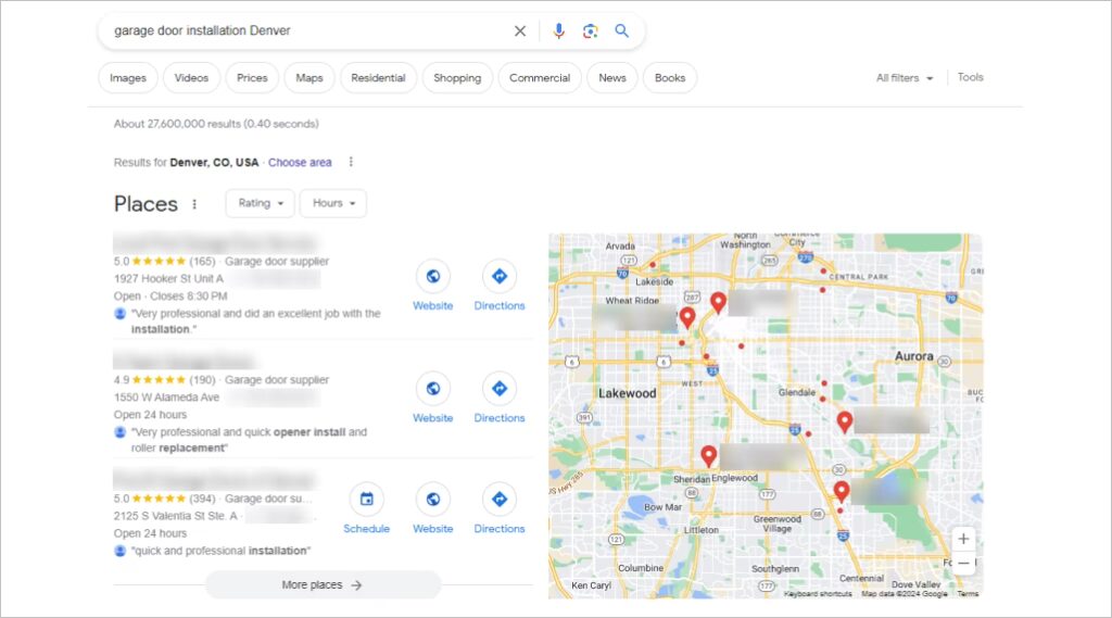 Targeted Local Keywords Optimization