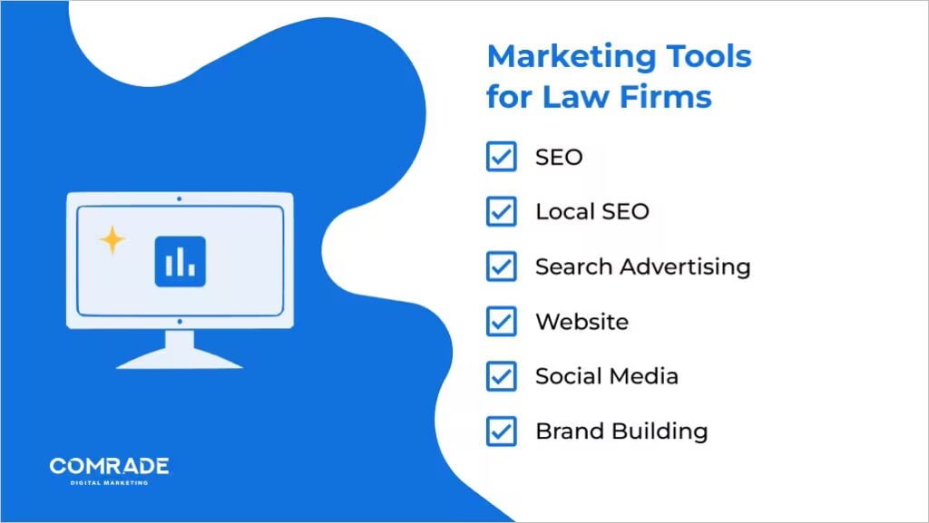 Law Firm Marketing Channels to Get the Job Done