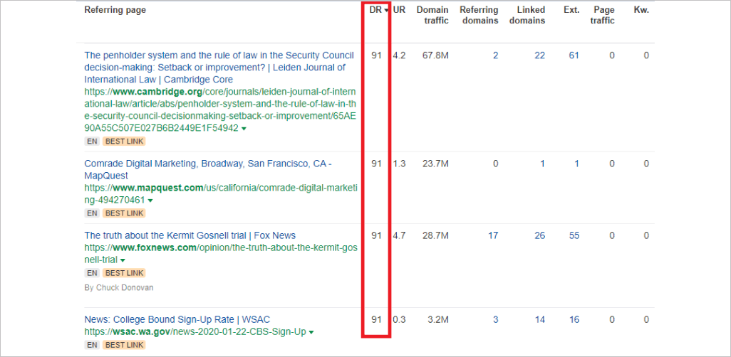 ahrefs screen with good backlinks