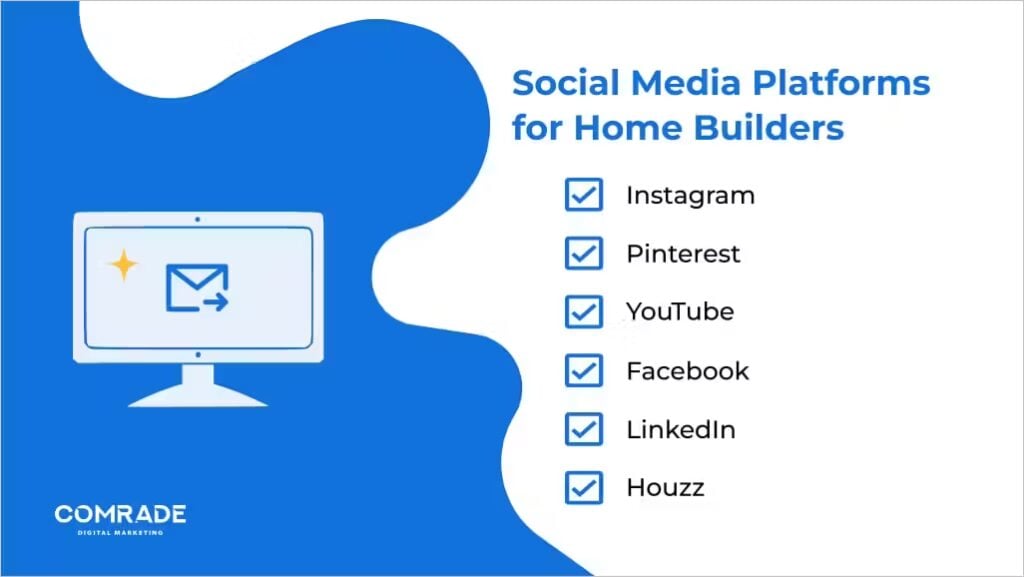 Which Social Media Platforms Home Builders Should Focus On