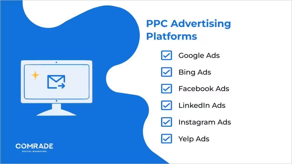 Which Platforms Are Best for PPC Advertising for Restoration Companies