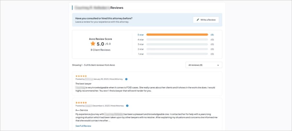 Avvo reviews