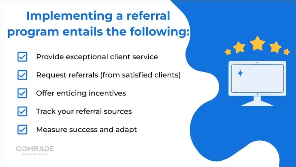 Implement a Lawyer Referral Marketing Program