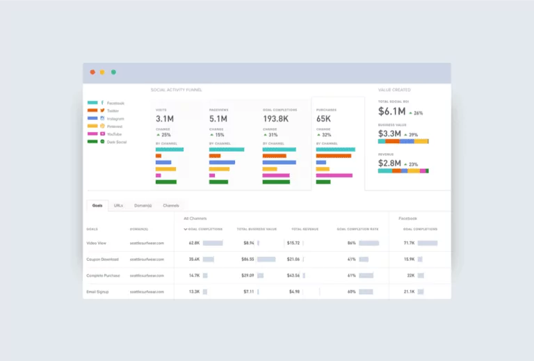 Social Media Platforms